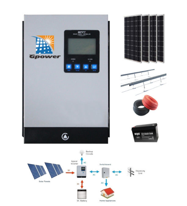 2KW Hybrid Grid Solar System CCC On Grid Off Grid Hybrid Solar System