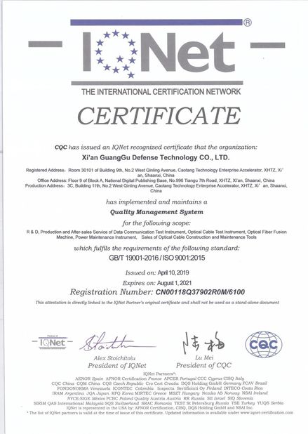 Chiny GUANGGU INC. Certyfikaty